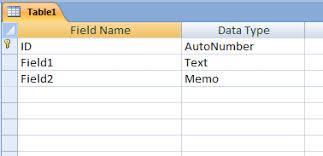 Ssis Data Conversion Task Excel File To Sql Server