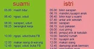 Menjadi ibu rumah tangga adalah sebuah amanah di saat kita sudah menikah nanti. Beda Aktivitas Suami Dan Istri Ini Bikin Ngakak So Hard Brilio Net Line Today