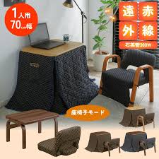Yahoo!ショッピング - Yahoo! JAPAN