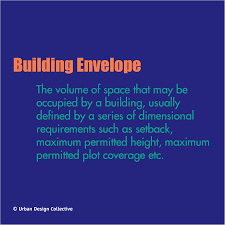 020 Urban Design Word A Day Word Of The Day Urban Design Urban Planning