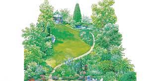 Um einen englischen garten mit landschaftlichem ambiente anzulegen, bedarf es einer weiten grünfläche. Inspiration Englischer Garten Mein Schoner Garten