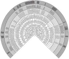New 4 10 Generation Fan Chart On Geneanet Geneanet