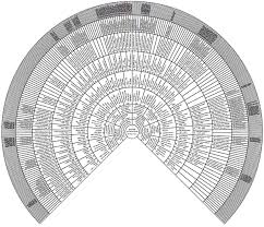 new 4 10 generation fan chart on geneanet geneanet