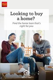 From Finding Your Home Price Range To Checking Interest Rates Wells Fargo Is Here To Help Check Out Our Home Loa Home Loans House Prices Home Renovation Loan