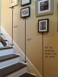 Pin On Lovely Wall