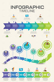 Zeitstrahl vorlage word wir haben 20 bilder über zeitstrahl vorlage word einschließlich bilder, fotos, hintergrundbilder und mehr. Infographic Design Template With Frame For Your Text And Photo Can Be Used For Workflow Layout Diagram Report Web Infografik Zeitleiste Powerpoint Vorlagen