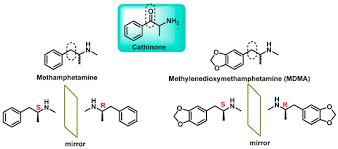 Image result for Methylenedioxymethamphetamine