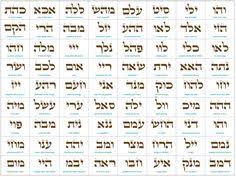 106 Best Symbols Images In 2019 Learn Hebrew Hebrew Words