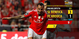 Subpng offers free fc arouca clip art, fc arouca transparent images, fc arouca vectors resources for you. Benfica 3 Arouca 1 Primeira Parte Vale Triunfo Goalpoint