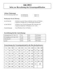 Check spelling or type a new query. Info Abi 2011