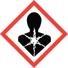 When should you use a pictogram? The Meaning Of Safety Symbols