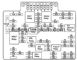 2005 toyota camry electrical wiring diagram manual. Fuse Box Chevrolet Silverado 1999 2007