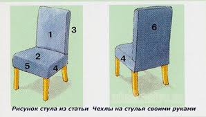 как сшить чехол для стула с резинкой на спинке Kak Sshit Chehol Dlya Stula S Rezinkoj Na Spinke Stul Cvetochnaya Podushka Chehly