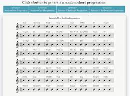 We did not find results for: 6 Really Good Free Random Chord Progression Generators Producergrind Producergrind