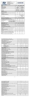 20 Credible Gas Oil Mixing Chart