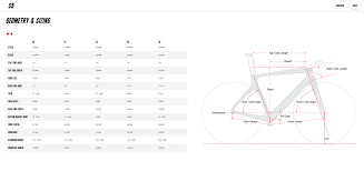 Cervelo P2 Frame Size Chart Lajulak Org