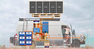 Diagram for one 100 watt eps solarpanel. Diy Solar Wiring Diagrams For Campers Vans Rvs Explorist Life