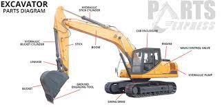 Lx has been committed to providing better hitachi excavator parts solutions for the chinese market. Excavator Parts In Plano Tilt Cylinders Drive Axles Cab Seats Etc Oem And Aftermarket Parts Available