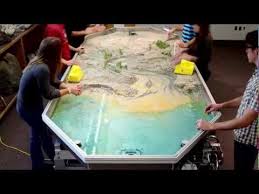 Little River Stream Table Time Lapse With Images High School Earth Science Earth Processes Streaming