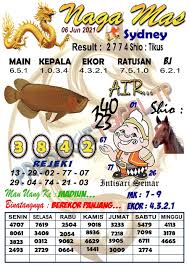 Anda akan sangat puas dengan nomor hk minggu 06 juni 2021 yang kami sajikan malam ini karena kami sajikan dengan banyak versi prediksi. Prediksi Sdy Minggu 06 06 2021 Prediksi Jp