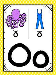 Phonics museum alphabet chart hooked on phonics alphabet chart. Saxon Phonics Alphabet Cards First Grade Posters Many Background Designs