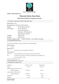 +60 (3) 5629 2008 section 1: Msds Cleaner