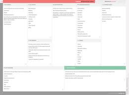 Coursera Business Model Canvas In 2020 Business Model Canvas Examples Business Model Canvas Business Canvas