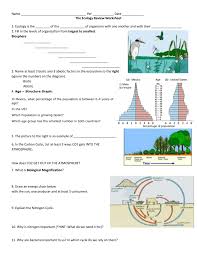 Answer key is available on our site for teachers. The Ecology Review Worksheet