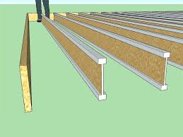 Tji Joist Span Table Iranit Co