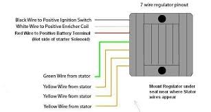 5 pin rectifier wiring diagram gy6 wire diagram 5 pin regular wiring diagram site is one of the pictures that are related to the picture before in the collection gallery, uploaded by autocardesign.org.you can also look for some pictures that related to wiring diagram by scroll down to collection on below this picture. Https Www Homemodelenginemachinist Com Attachments Scooter Cdi Units Pdf 108340