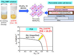 Perovskite Solar Cell Psc Materials Tci America