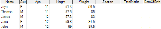 Proc Sql Alter Table And Update Column