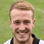 Paul Weldon stats and ratings