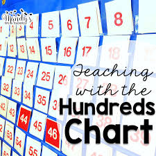 teaching with the hundreds chart mandys tips for teachers