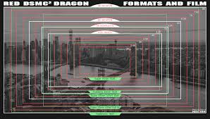 Red Camera Resolution Chart Www Bedowntowndaytona Com