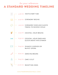 Planning For The Big Day What Should You Include In Your Timeline Wedding Timeline Wedding Day Timeline Wedding Reception Timeline