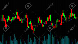 Candlestick Forex Trading Online Chart Financial Market Candlestick
