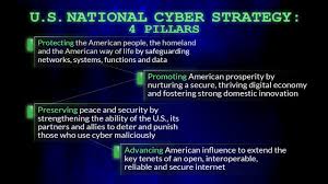 Dods Cyber Strategy 5 Things To Know U S Department Of