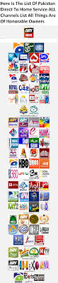 In this day and age, virtually every country has its own set of. Pakistan All News Channel List
