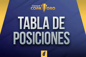 Concacaf anunció este jueves los partidos preliminares de la copa oro 2021 previo a la fase de grupos que se disputarán del 2 al 6 de julio próximo y que definirán a las últimas tres selecciones que participarán en el torneo. Tabla De Posiciones De La Copa Oro 2021 Partidos Y Todos Los Resultados De La Fase De Grupos Del Torneo De La Concacaf Mexico Estados Unidos Costa Rica Panama Guatemala Mexico Depor