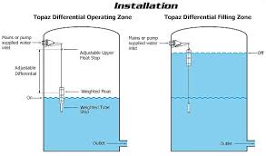 Jobe Double Acting Differential Reservoir Float Valves
