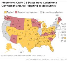 State courts and local courts have their own committees and procedural rules, sometimes adapted from the rules for the federal courts. States Likely Could Not Control Constitutional Convention On Balanced Budget Amendment Or Other Issues Center On Budget And Policy Priorities