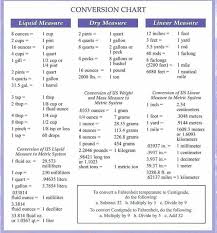 26 complete hesi nutrients chart