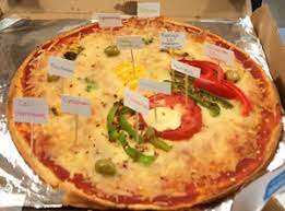 So the other night for dinner we had plant cell pizza. New Art Middle School Science Weaver Street Market