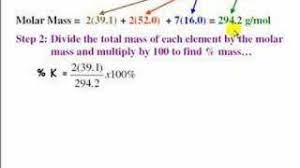 Calculating the relative molecular mass (rmm) of compounds. Relative Molecular Mass Relative Formula Mass Video Lessons Examples And Solutions