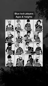 Lowkey cooked#anime #weeb #manga #otaku #fyp #viral #xyzbca #bluelock  #isagiyoichi #itoshirin #barou #nagi #bachira #football