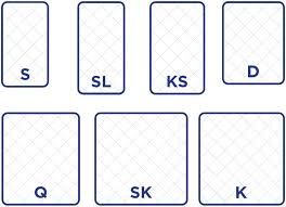 Some people incorrectly think a single bed is smaller than a twin. Bed Size Guide Help Faqs Forty Winks