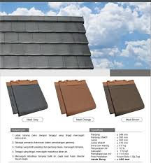Ukuran harga atap genteng metal. Daftar Harga Jual Genteng Keramik Full Flat Kanmuri Aneka Bisnis Indonesia