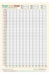 healthy weight chart showing healthy weight weight loss