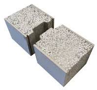 EPS Cement Sandwich Panel Factory - SANLE